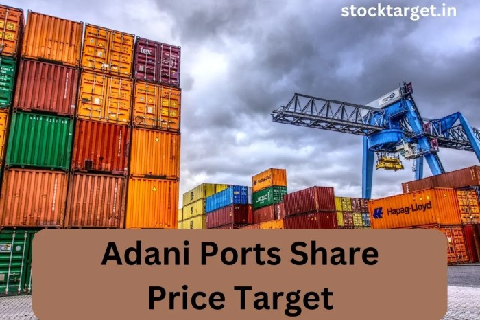 Indias adani ports plans 15 year bond issue this week bankers say