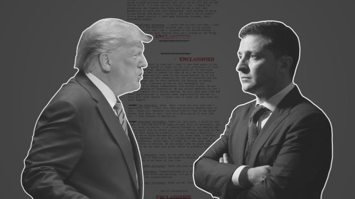 Full Document: Trump’s Call With the Ukrainian President - The New York ... Donald trump speech congress ukraine