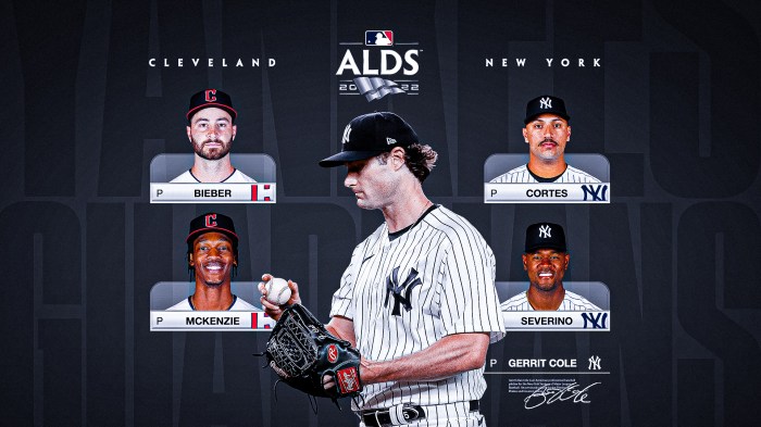 Yankees Vs Guardians 2024 World Series Tickets - Eddi Margaretta Yankees opposing guardians eye yet another series win
