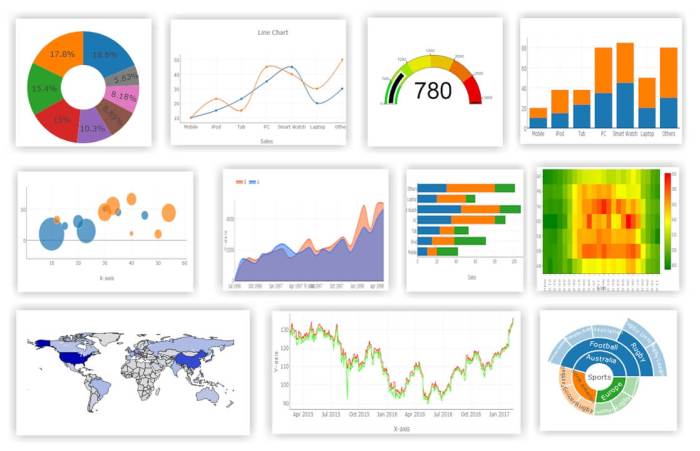 Charts stock illustration. Illustration of chart, field - 15780065 Chart industries flowserve merge an about 19 billion deal