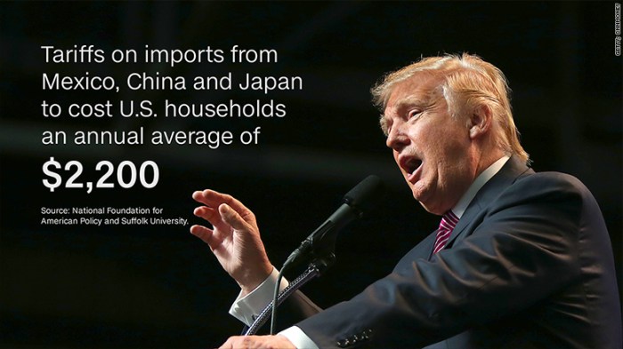 Why Trump Is Right About Tariffs - WSJ Trump tariffs economy voters