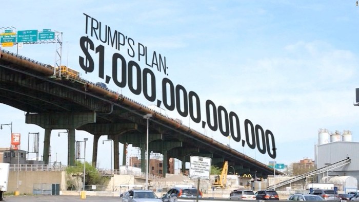 Civil engineers say fixing infrastructure will take .6 trillion Trump infrastructure funding pause essay