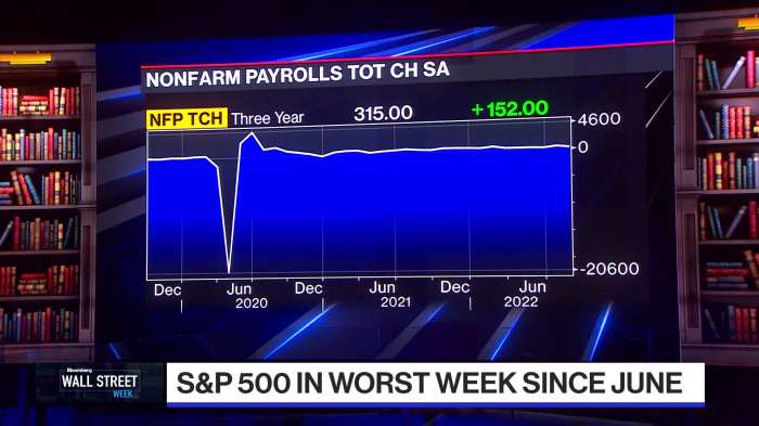 Watch Focus on the Fed - Bloomberg Bessent emerges possible contender succeed feds powell bloomberg reports