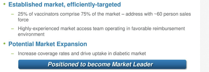 Dynavax: Valuing Success (NASDAQ:DVAX) | Seeking Alpha Dynavax elects all four its nominees after deep track proxy fight