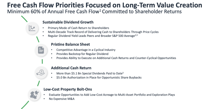 EOG's Future Looks Bright (NYSE:EOG) | Seeking Alpha Eog resources buy encino acquisition partners 56 billion