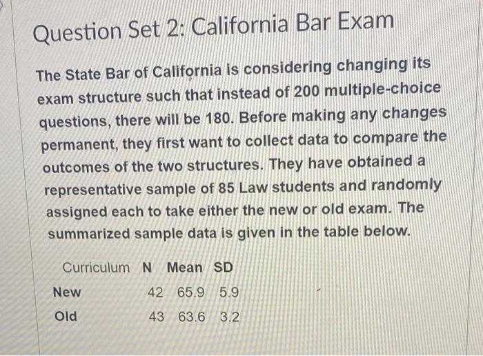 California Bar Exam Review | California Bar Exam Performance Test ... Hundreds california bar exam takers move fail pass with new scoring