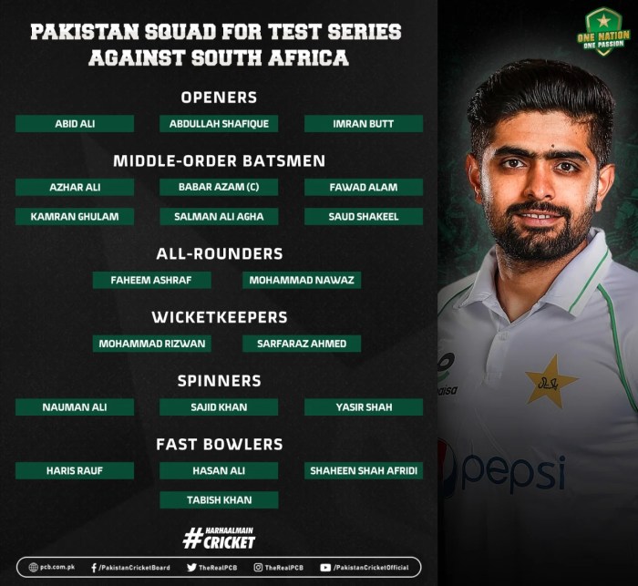 South africa name nine uncapped players expansive squad