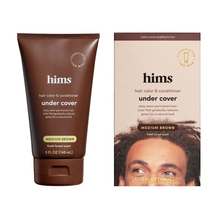 Hims hers says its weight loss business can grow us market changes