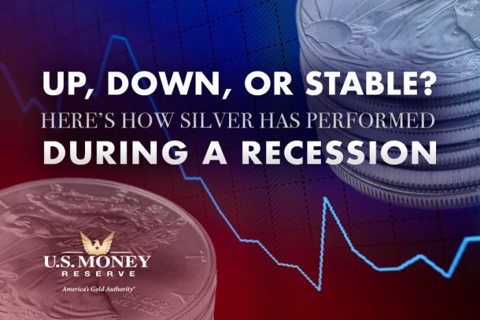 Silver lining: how a recession may bring a reset | Allianz Global Investors Recession dating silver lining