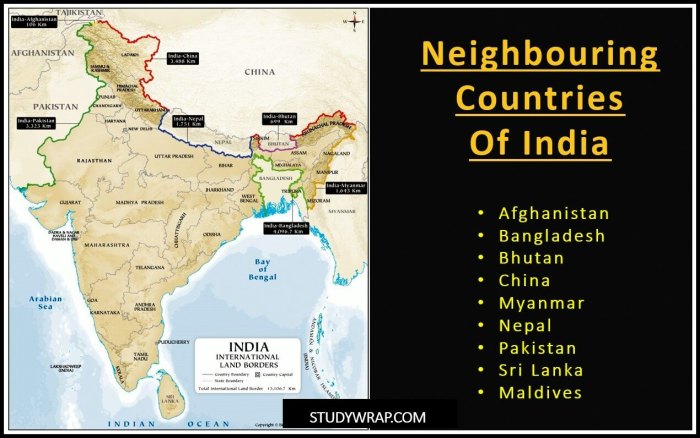 Neighbouring Countries of India - Study Wrap Indias rec gets nod sell deep discount debt second time