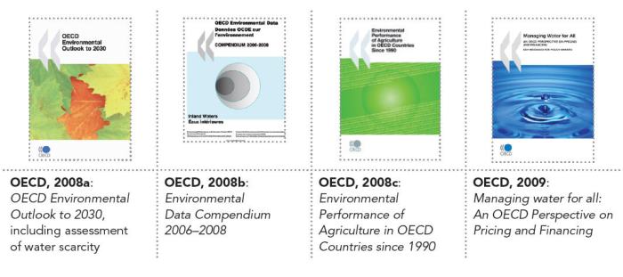 OECD water assessments Oecd trims global outlook trump trade war hits us growth