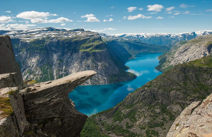 Best Places to Visit in Norway: 10 Must-see Tourist Attractions (2023) Norway dare dream big again after quarter century heartbreak