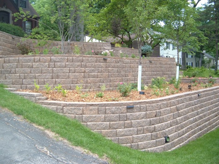 How to Build a Retaining Wall: Step by Step | Angi Wall street main street push foreign tax rethink us budget bill