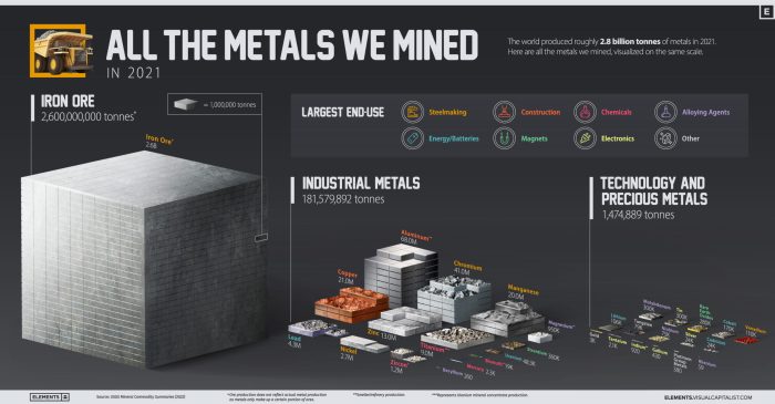 The Definitive Guide To ALL Types Of Metal Music Metal industry group says new eu state aid rules fail help