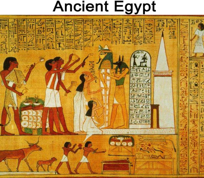 Ancient Egypt facts Egypts crackdown drives sudanese refugees new route libya beyond