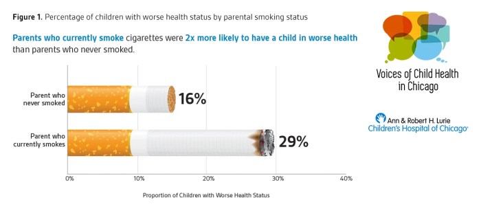 CJE Child Safety Report – Center for Judicial Excellence Make america healthy again commission report childrens health
