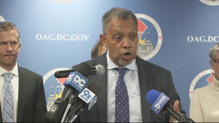 D.C. Attorney General Files Ticket Complaint Against Washington NFL ... Dc attorney general inks first settlement realpage price fixing lawsuit