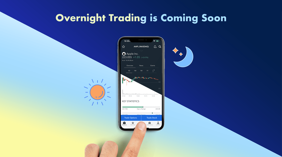 Robinhood exec touts retail investor strength says overnight trading future