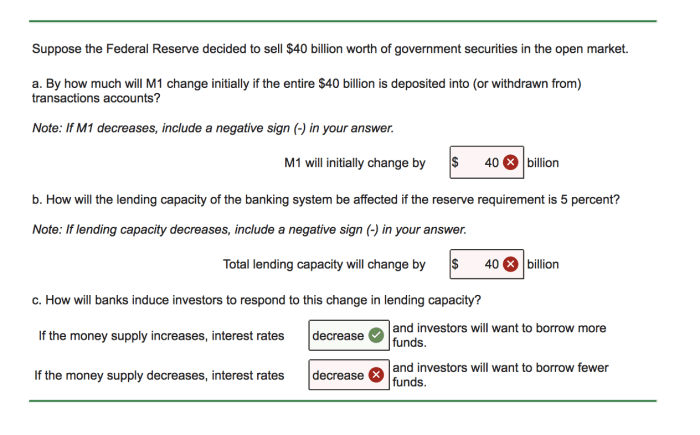 Solved Suppose the Federal Reserve (the Fed) announces that | Chegg.com Feds musalem estimates 50 50 chances tariffs triggering prolonged us inflation
