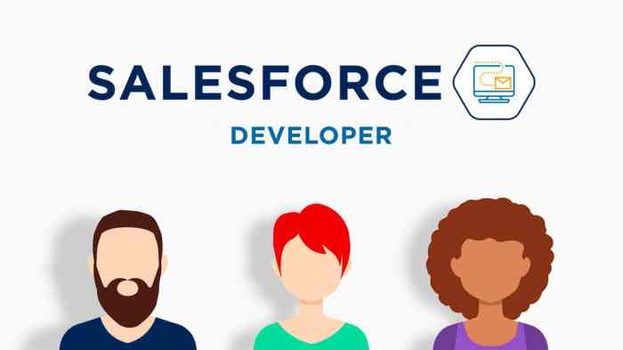 Salesforce raises annual revenue forecast