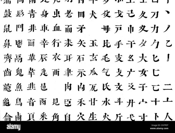Chinese Mandarin Alphabet A Z - Infoupdate.org Chinas guangzhou authorities issue bounty hacker suspects linked taiwan