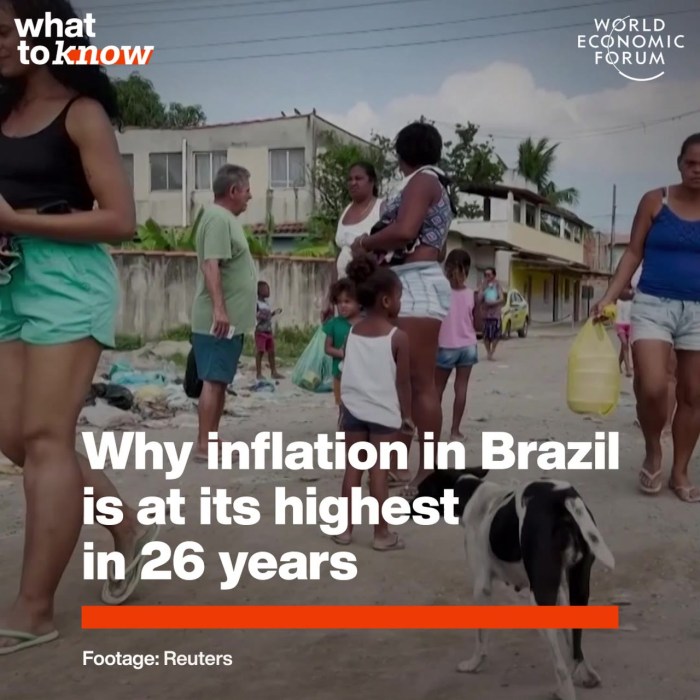 Brazil inflation overshoots forecasts, economists see higher rate hikes ... Brazils inflation undershoots forecasts ahead rate decision