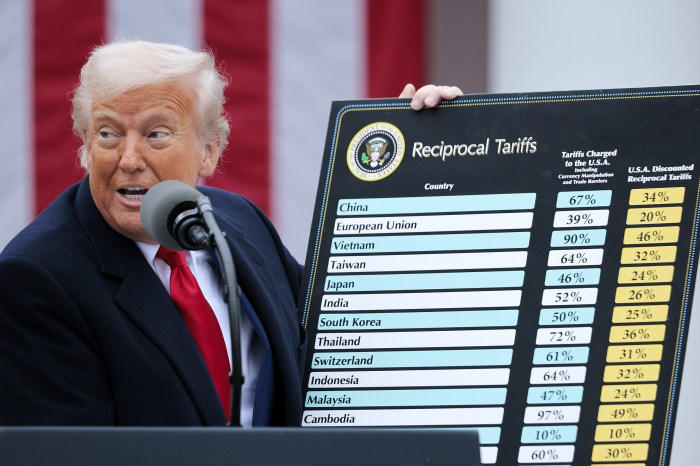 Trump’s Tariff Talk Might Already Be Hurting the Economy - The Atlantic Tariffs stock market trump