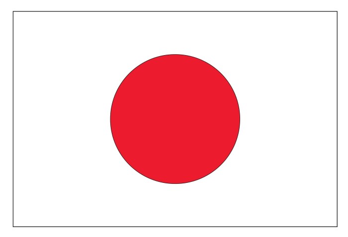 Tokyo, Japan - Our First Impressions (Some Surprising) - Nextbiteoflife Japan promote domestic ownership jgbs policy draft shows