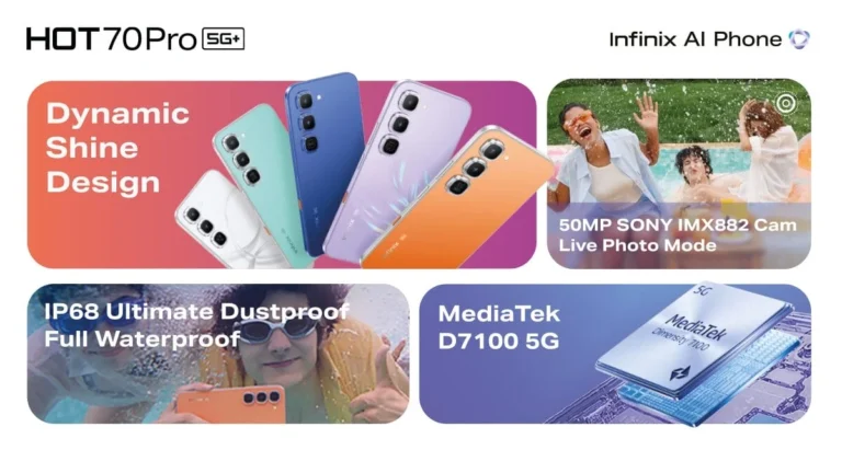 Infinix Officially Launches HOT 70 Pro in Nigeria Featuring Active Matrix Cube and 5G Connectivity for Young Creators and Digital Natives