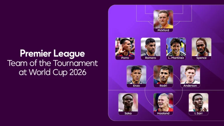 Premier League Fans Unveil Their 2026 FIFA World Cup Best XI: A Testament to Top-Flight Dominance